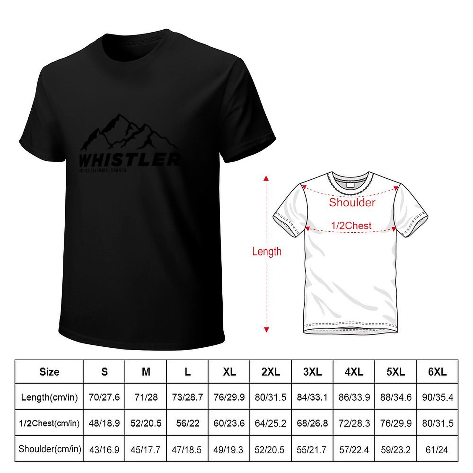 Ski Whistler B.C Kanada Raj dl – Mountain Biking Whistler recenzja i cena