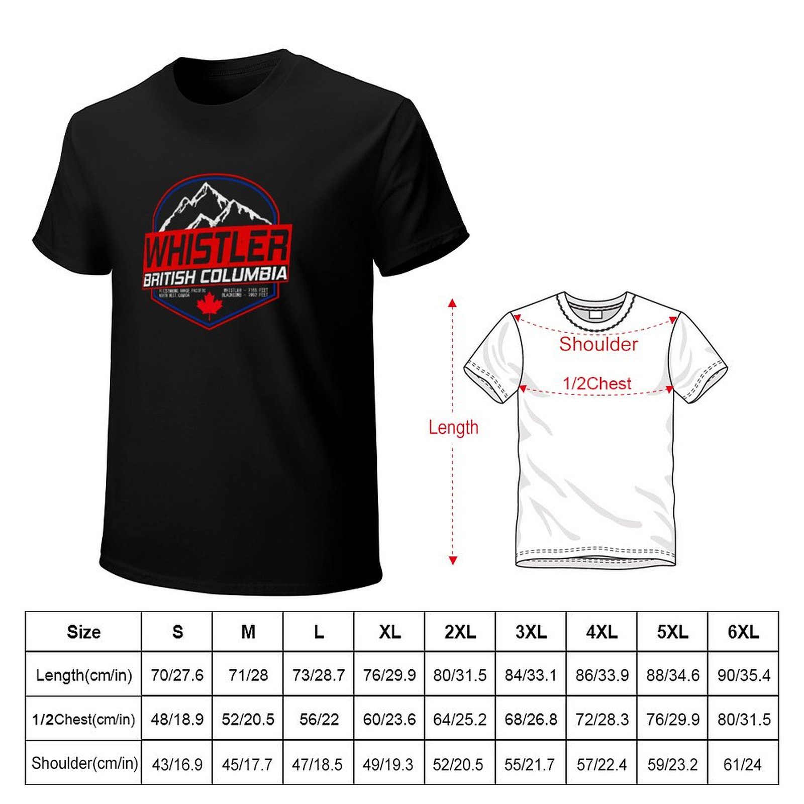Retro Ski Whistler B.C Kanada  – Mountain Biking Whistler recenzja i cena