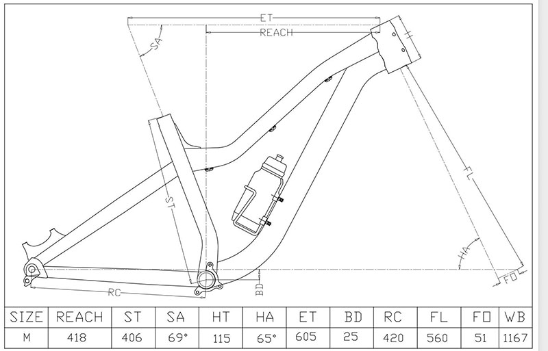 Aluminiowa rama rowerowa na to – Mountain Biking Uk recenzja i cena