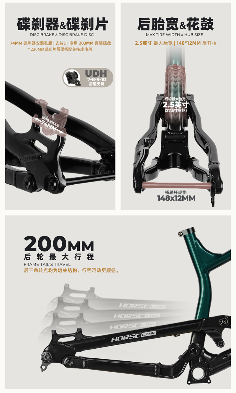 Rama rowerowa full suspension  – Mountain Biking Uk recenzja i cena